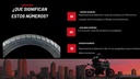 Llanta Moto Chaoyang H-610 90/90-18 Tt 230kg Dot