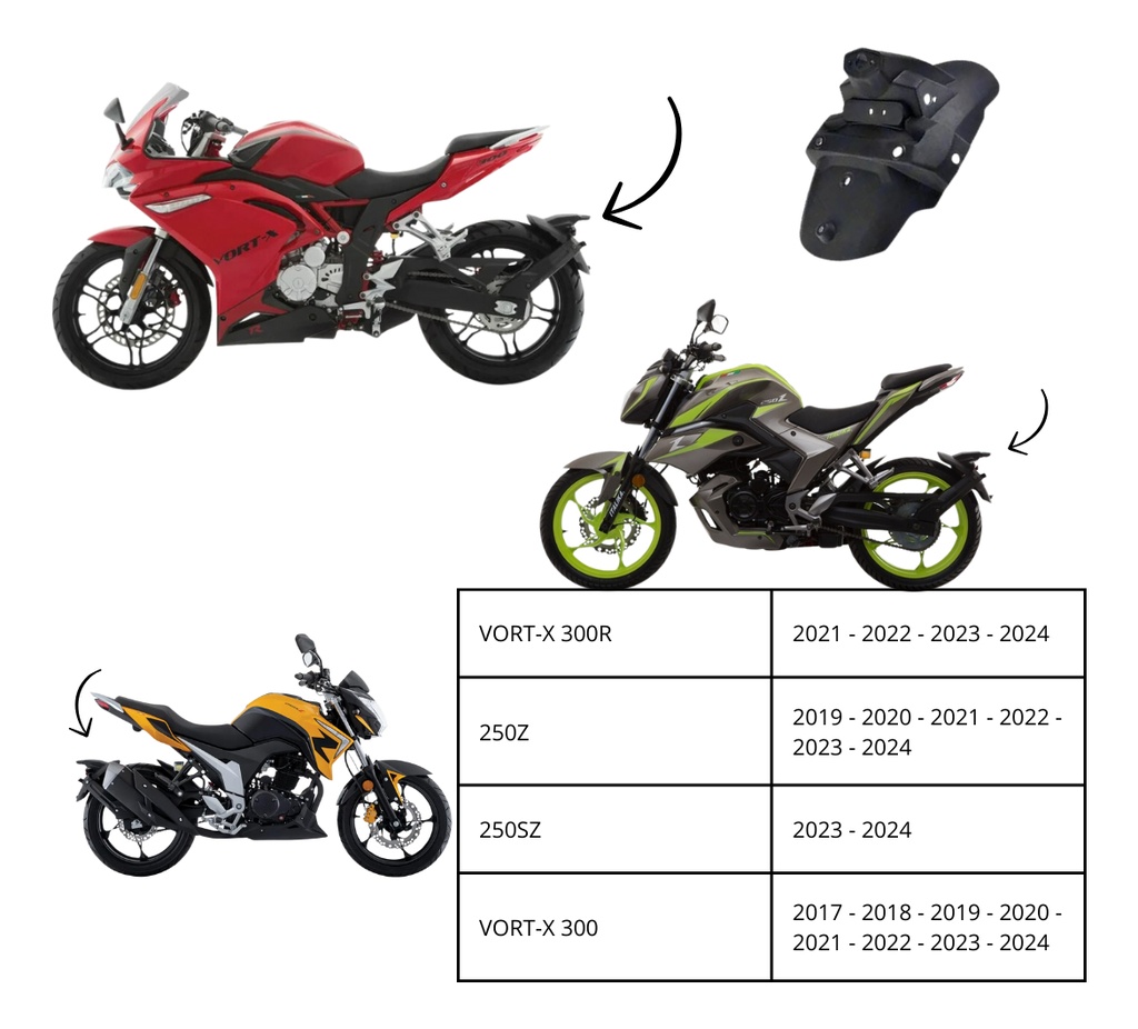 Salpicadera Moto Trasera Italika Vort-x 300/r,250z,250sz