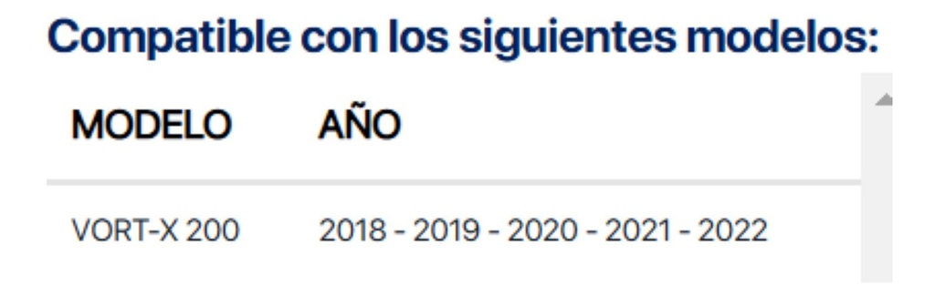 Empaque Cubierta Izquierdo Vort-x 200 2018-2022