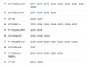 Direccional Trasera Izquierda Italika Original 2008-2025